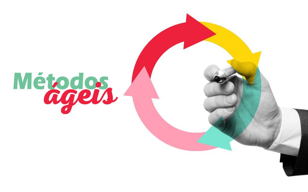 Curso de Métodos Ágeis