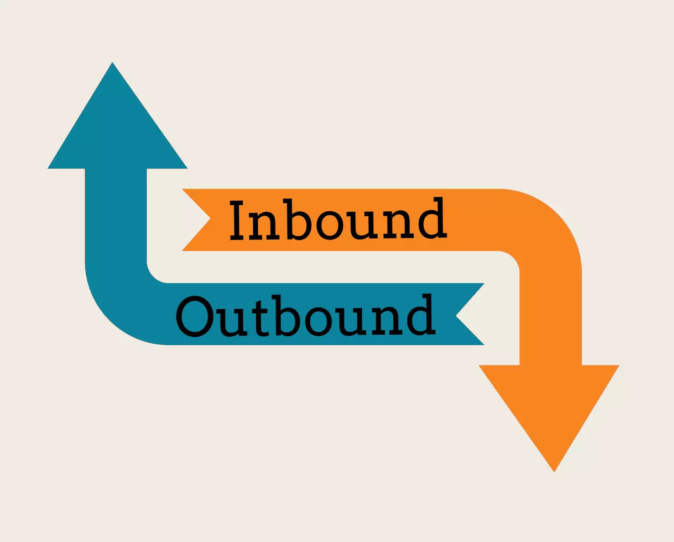 Curso de Inbound e Outbound Marketing